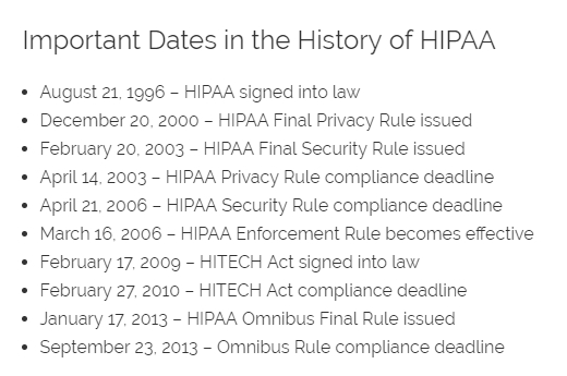 HIPPA History Dates